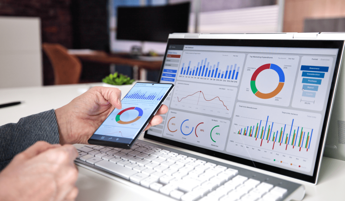 Google Analytics, e-commerce website, Marketing Strategies, Website Development, Marketing Strategy, marketing goals, marketing campaigns, boosting website traffic.